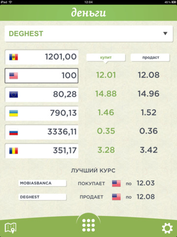 Курс гривны к доллару калькулятор